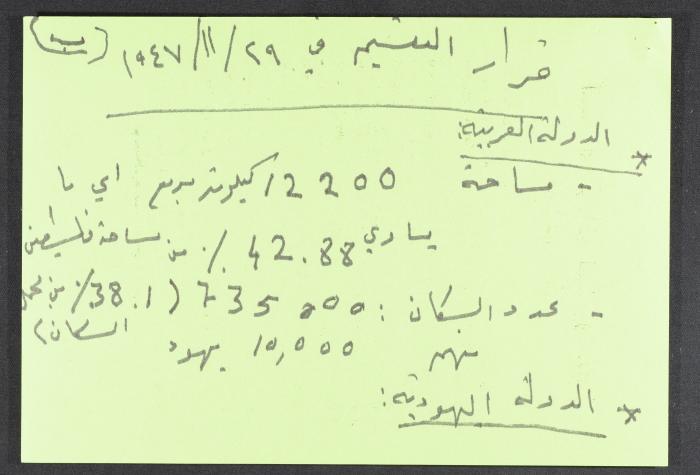 The Change in Distribution of the Area of Palestine between Arabs and Jews According to Several Political Events
