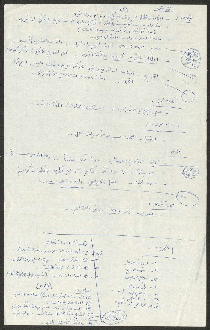 Meeting Minutes on the Property Tax Law, 28 February 1980