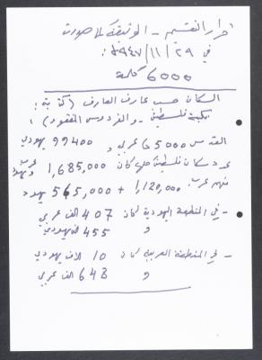 "Partition Plan- Document 2 Issued on 29 November 1947", Paper Clipping, the Nimr Murqus Collection