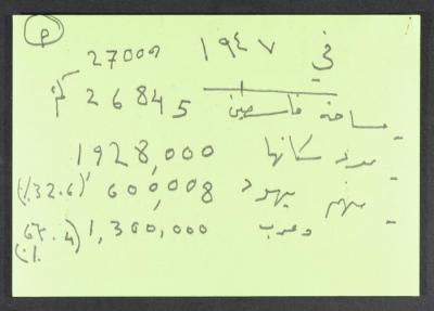 The Change in Distribution of the Area of Palestine between Arabs and Jews According to Several Political Events