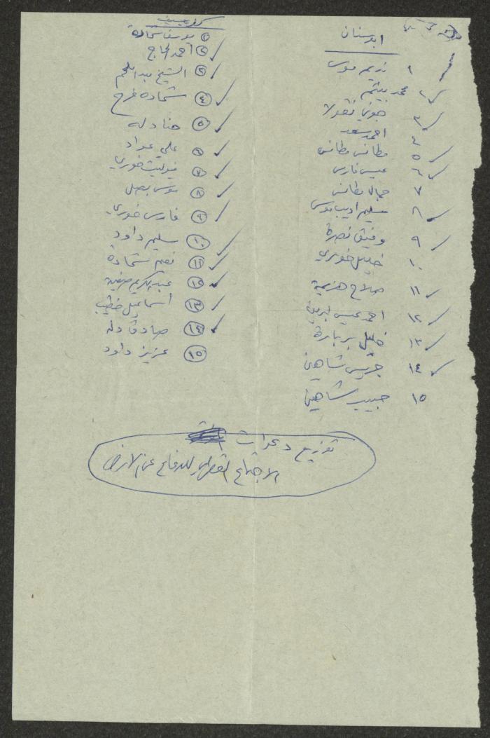 بيان اللجنة القطرية لرؤساء السلطات المحلية العربية في 