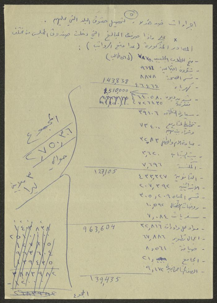 بيان صادر عن جبهة كفر ياسيف الديموقراطية، 21 أيار 1979