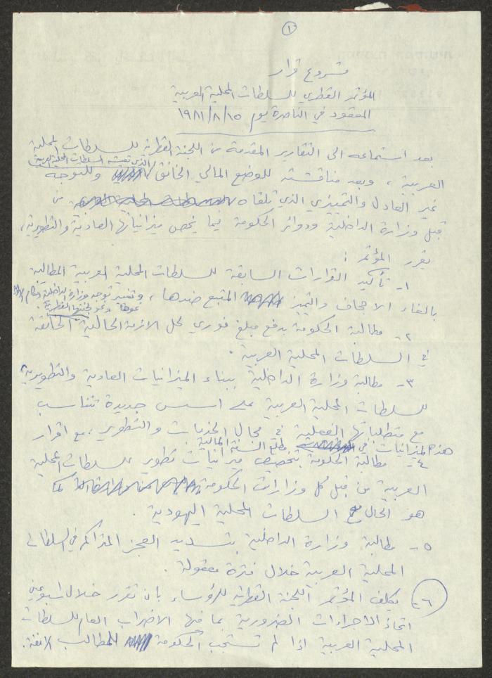 قرارات المؤتمر القطري للسلطات المحلية العربية المعقود في الناصرة بتاريخ 15 آب 1981