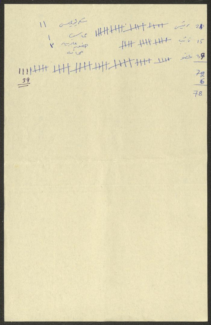 تلخيص توفيق زياد لمحضر اجتماع،1981