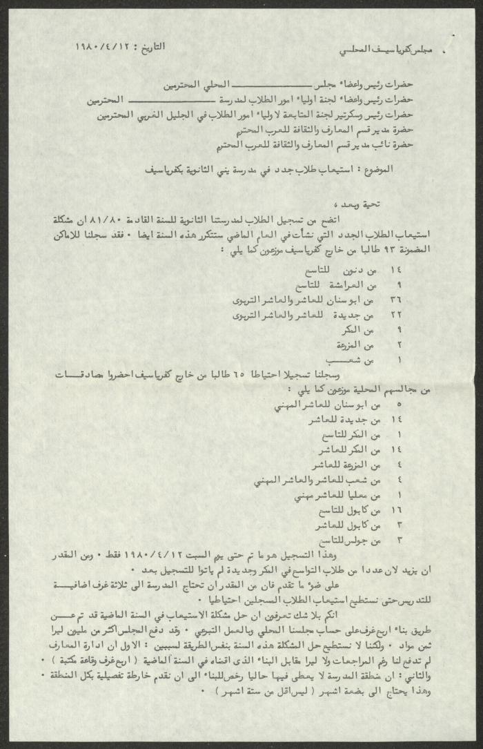 كتاب من نمر مرقس رئيس مجلس محلي كفر ياسيف، 12 نيسان 1980