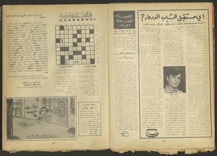 3rd Issue of al-Ghad Magazine, February 1971