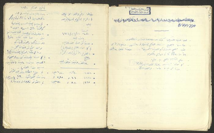 دفتر اقتصاديات لنمر مرقس