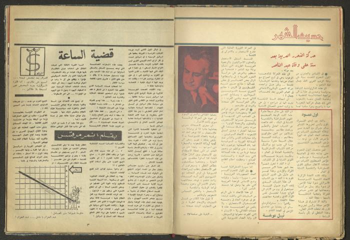 العدد التاسع من مجلة الغد، أيلول 1971