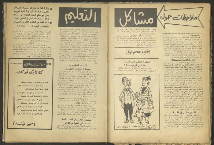 7th Issue of al-Ghad Magazine, July 1971