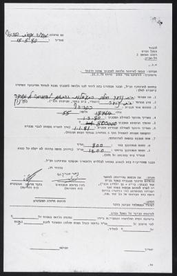 طلب للحصول على قرض لمجلس محلي كفر ياسيف، 1980