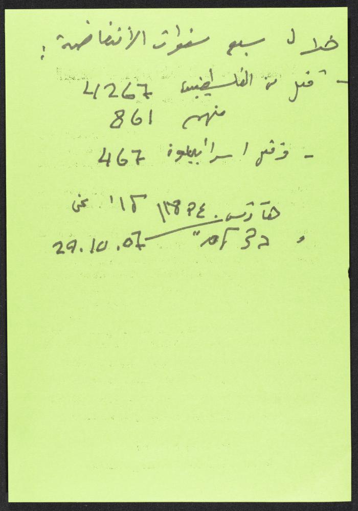 ملاحظات لنمر مرقس، 24 أيلول 2007
