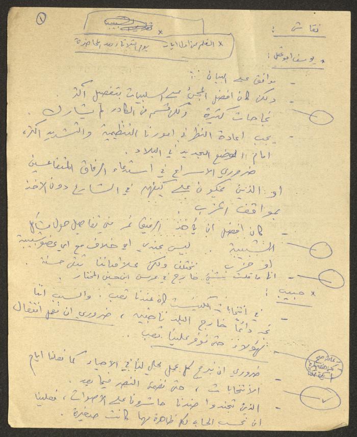 Hadash Meeting Minutes
