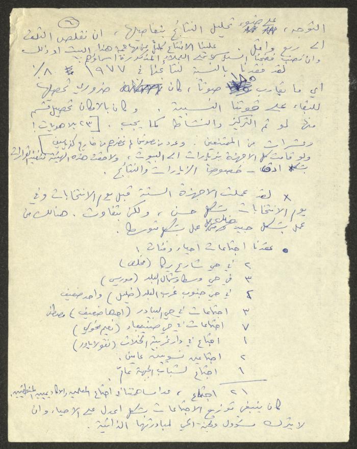 Nimr Murqus' Summary of the Knesset Elections, 5 July 1981
