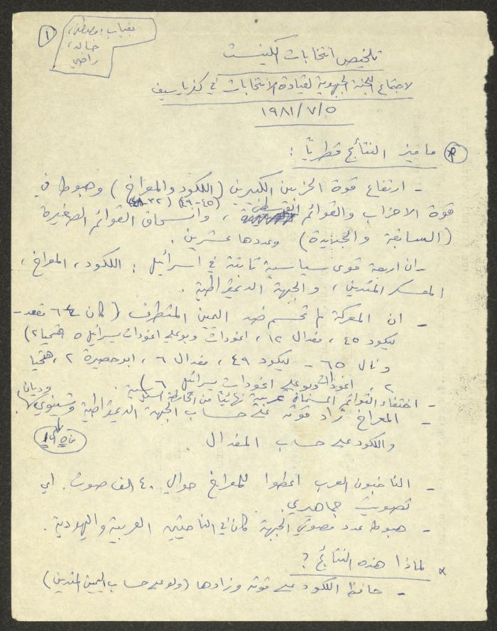 Nimr Murqus' Summary of the Knesset Elections, 5 July 1981
