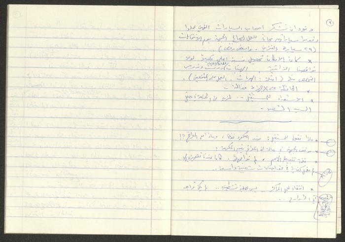 Nimr Murqus' Summary of the 10th Knesset Elections, 8 July 1981