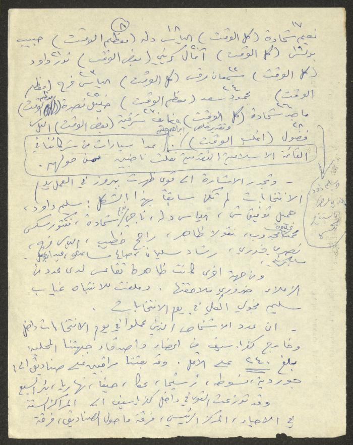 Nimr Murqus' Summary of the Knesset Elections, 5 July 1981