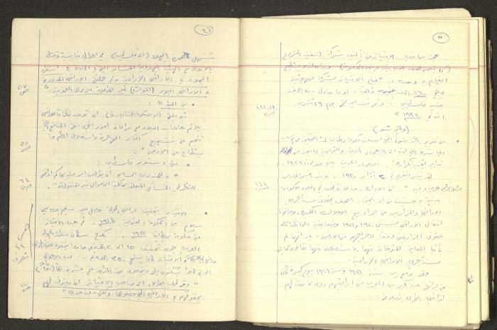 Nimr Murqus' Notes and Lectures Notebook 