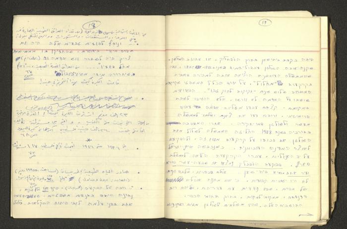 Nimr Murqus' Notes and Lectures Notebook 