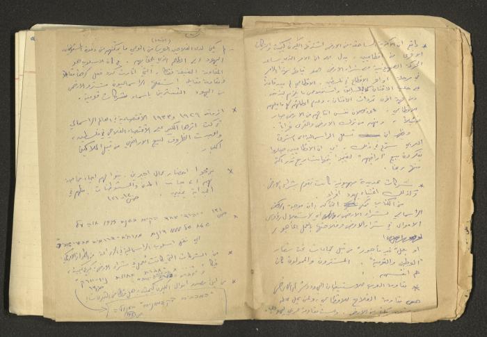 Nimr Murqus' Notes and Lectures Notebook 