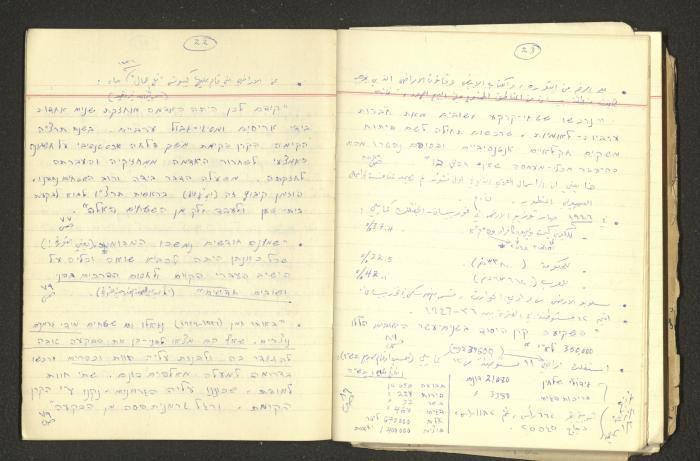 Nimr Murqus' Notes and Lectures Notebook 