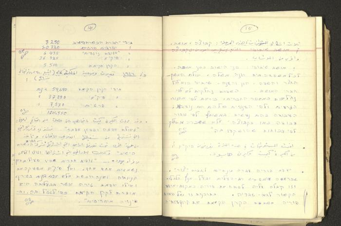 Nimr Murqus' Notes and Lectures Notebook 