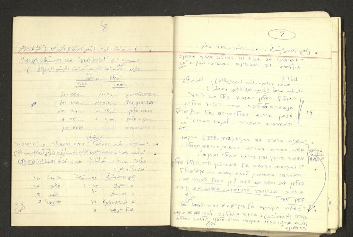 Nimr Murqus' Notes and Lectures Notebook 
