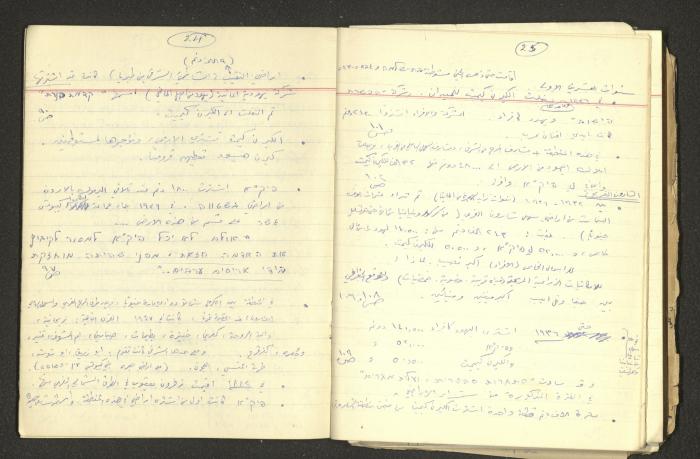 Nimr Murqus' Notes and Lectures Notebook 