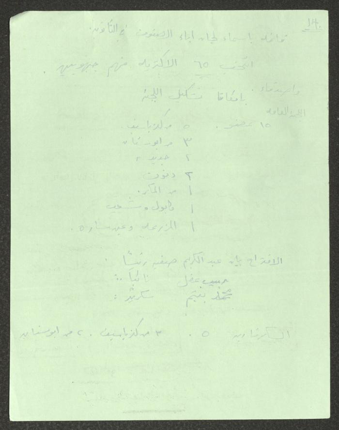 محضر اجتماع لكادر الحزب الشيوعي الإسرائيلي، 21 كانون الأول 1981