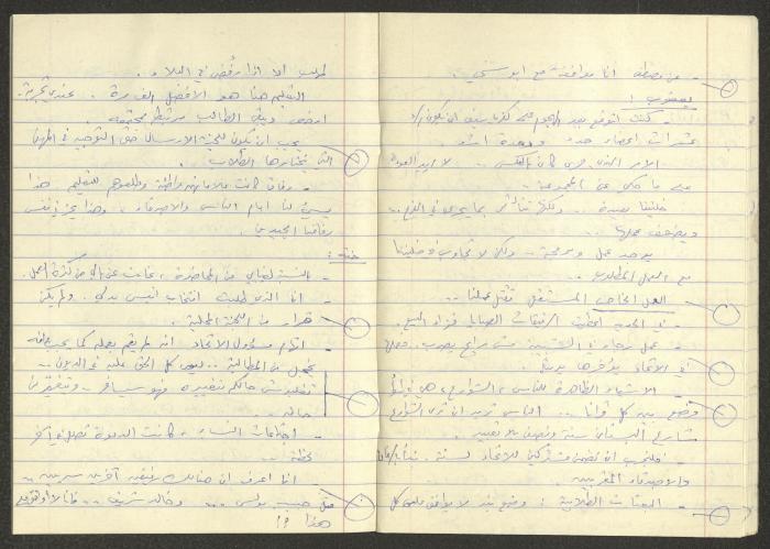 A Study of the Israeli Communist Party, 20 September 1981