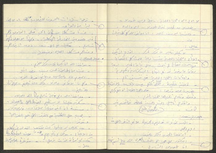 A Study of the Israeli Communist Party, 20 September 1981