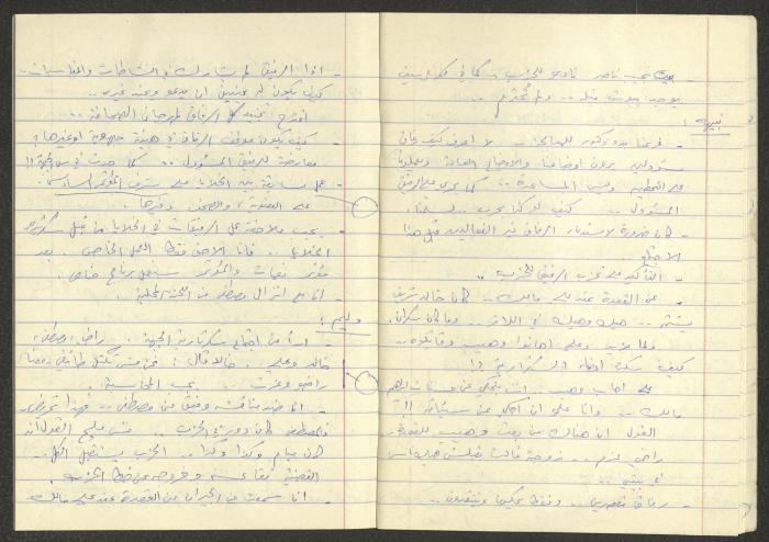 A Study of the Israeli Communist Party, 20 September 1981
