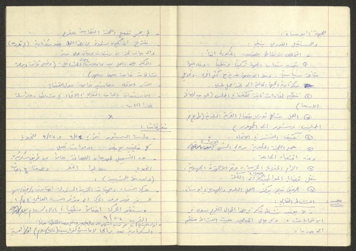 A Study of the Israeli Communist Party, 20 September 1981