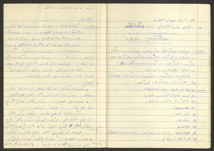 A Study of the Israeli Communist Party, 20 September 1981