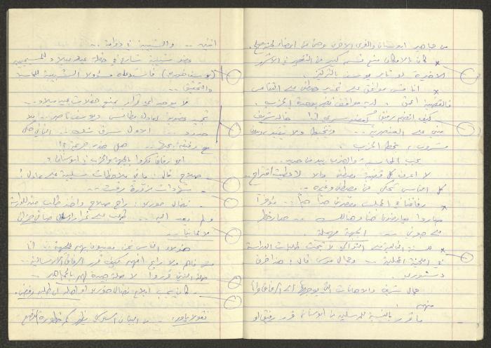 A Study of the Israeli Communist Party, 20 September 1981