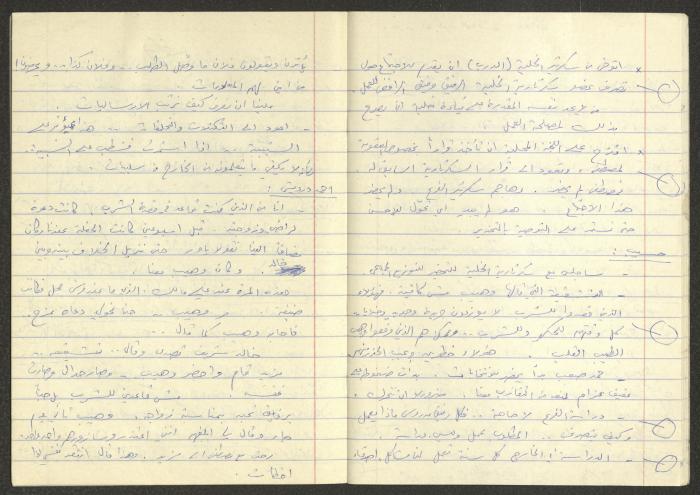 A Study of the Israeli Communist Party, 20 September 1981