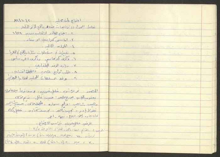 A Study of the Israeli Communist Party, 20 September 1981