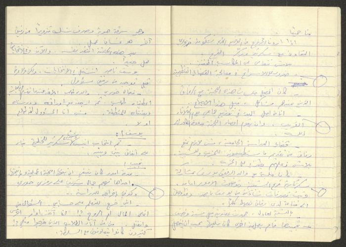 A Study of the Israeli Communist Party, 20 September 1981