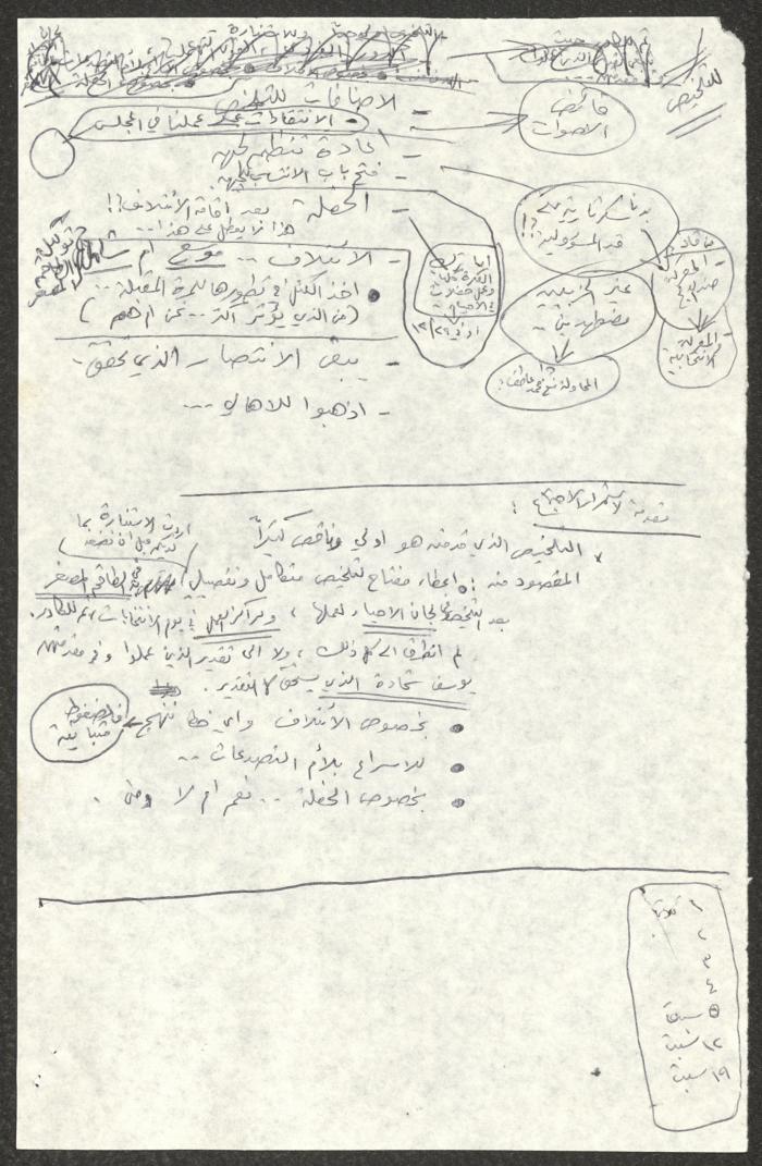 تلخيص لحلقة نقاش، لنمر مرقس