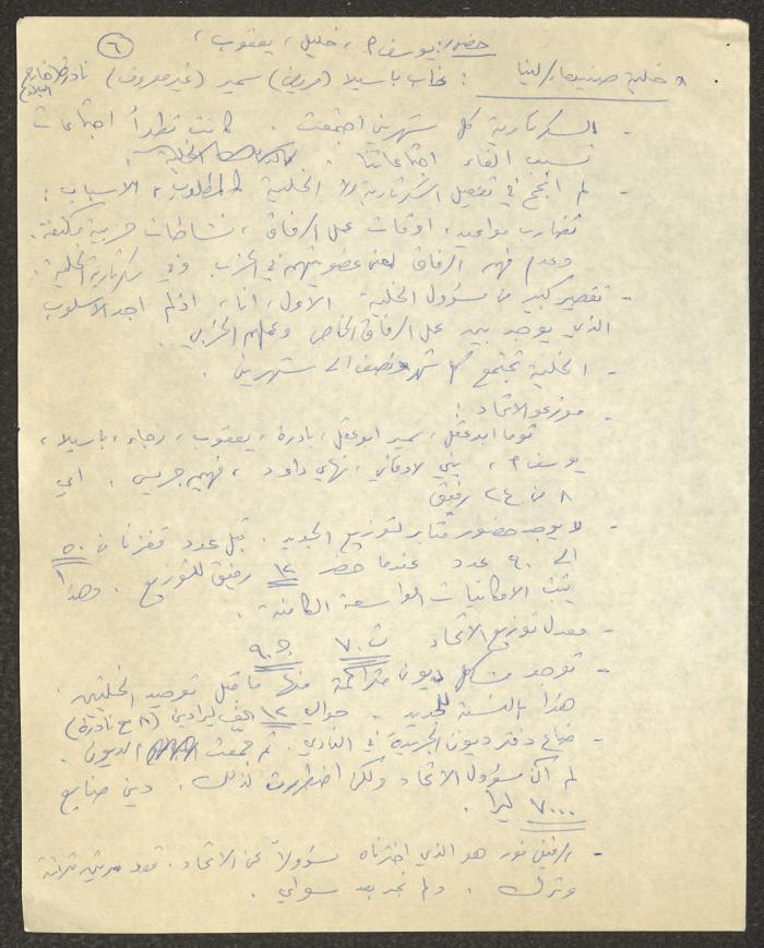 محضر اجتماع لسكرتارية الحزب الشيوعي الإسرائيلي، 18 تشرين الأول 1982