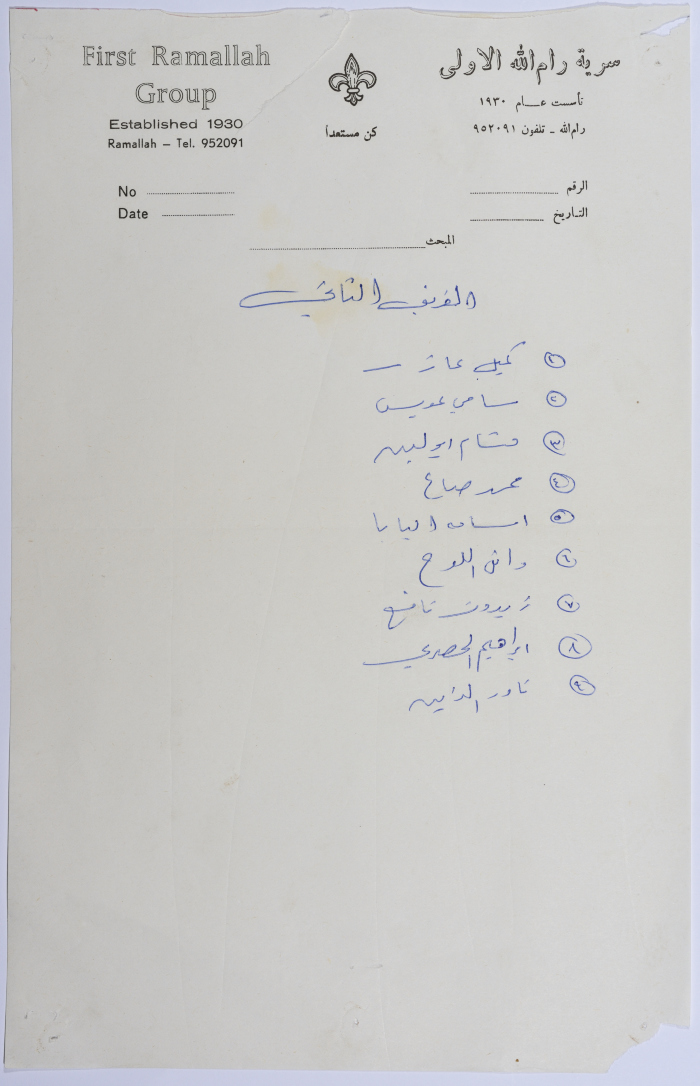 A List of Names of the Second Basketball Team