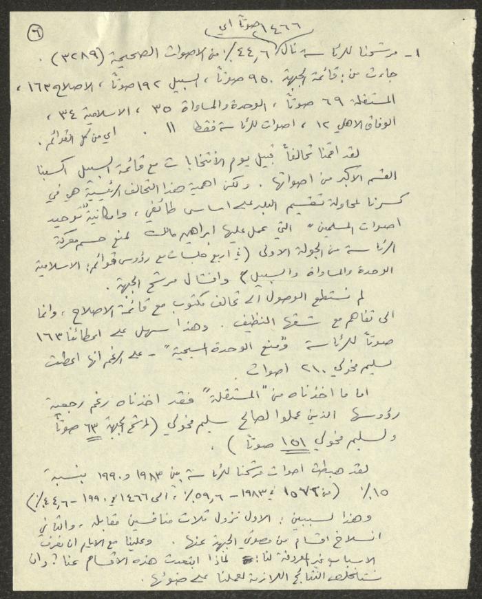 A Summary of the Local Council Elections in Abu Snan, Galilee, 5 January 1991