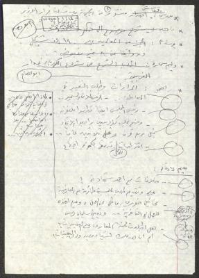 Meeting Minutes, by Nimr Murqus