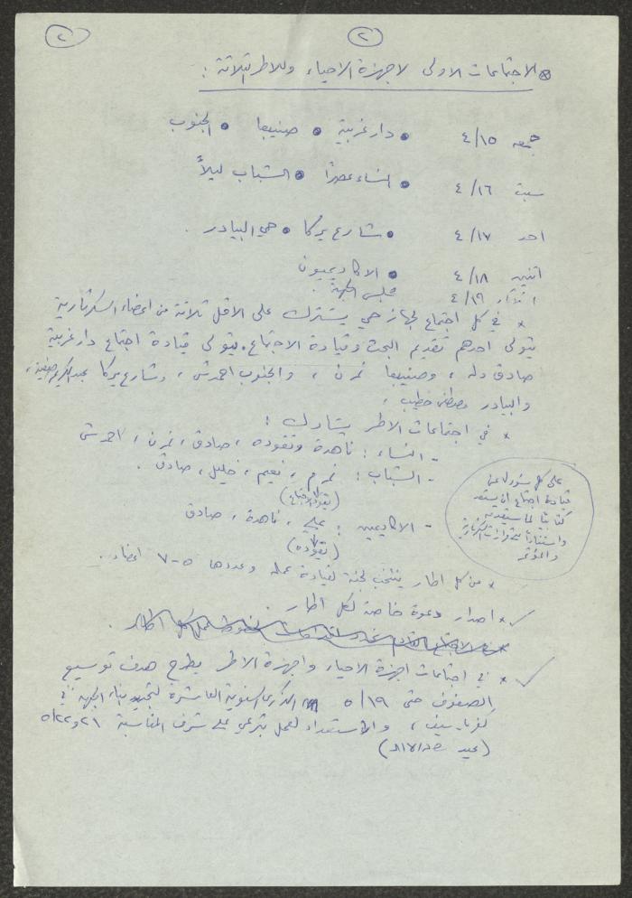محضر اجتماع سكرتارية الحزب الشيوعي في كفر ياسيف، 1988