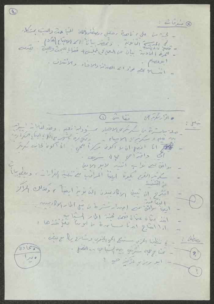 محضر اجتماع سكرتارية الحزب الشيوعي في كفر ياسيف، 1988