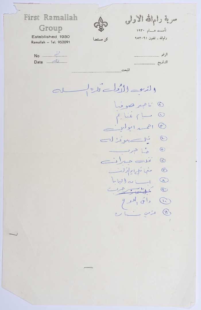 A List of Names of the First Basketball Team