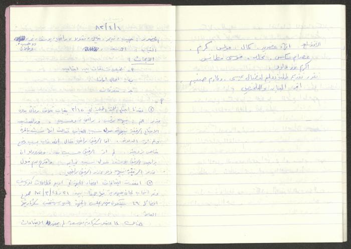 Minutes of the Kafr Yasif Front Meetings, 1982