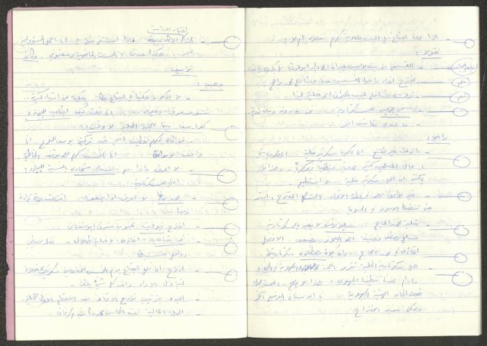 Minutes of the Kafr Yasif Front Meetings, 1982