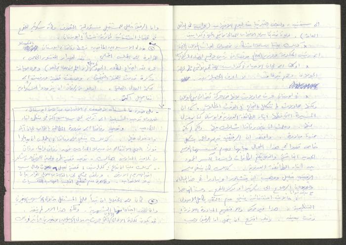 Minutes of the Kafr Yasif Front Meetings, 1982
