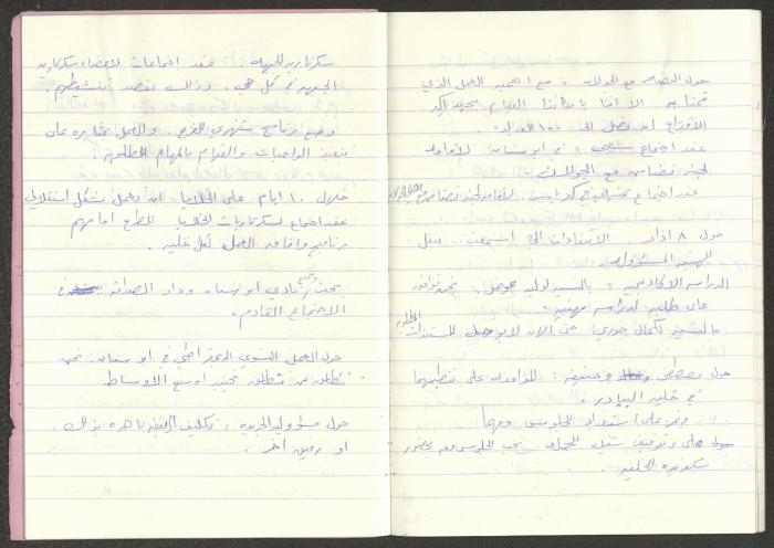Minutes of the Kafr Yasif Front Meetings, 1982