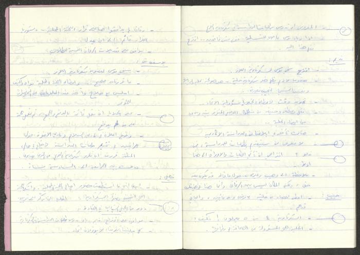 Minutes of the Kafr Yasif Front Meetings, 1982